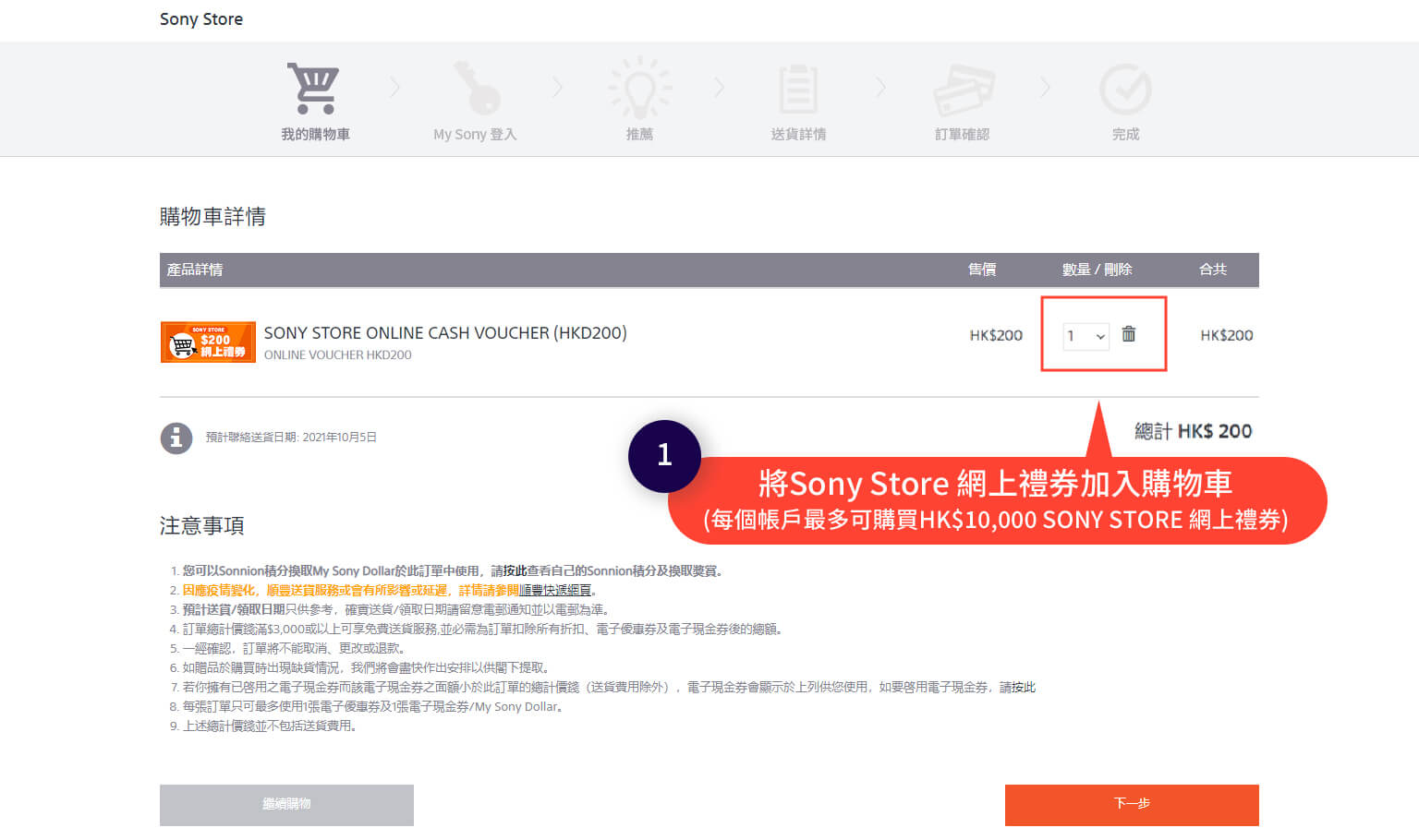 Sony Corporation of Hong Kong Limited