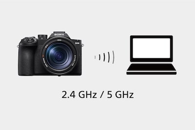 示意圖展示相機透過 2.4 GHz 或 5 GHz Wi-Fi 與電腦通訊