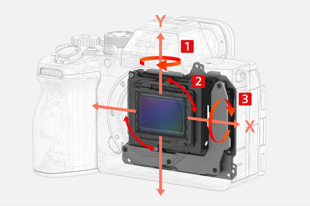 Sony α7 V | Full-Frame Mirrorless Camera with AI Autofocus | Sony