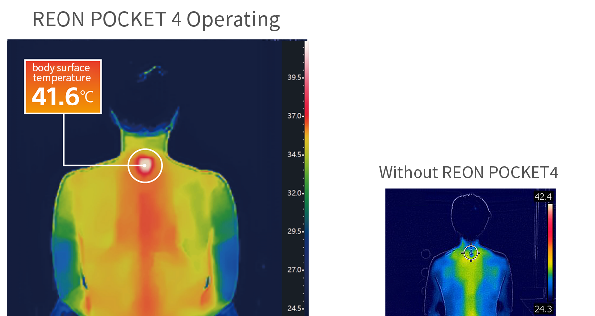 REON POCKET 5 | Sony wearable thermal device